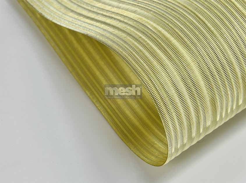 Understanding Woven Metal Interiors Supplier Relationships: Contracts, Agreements